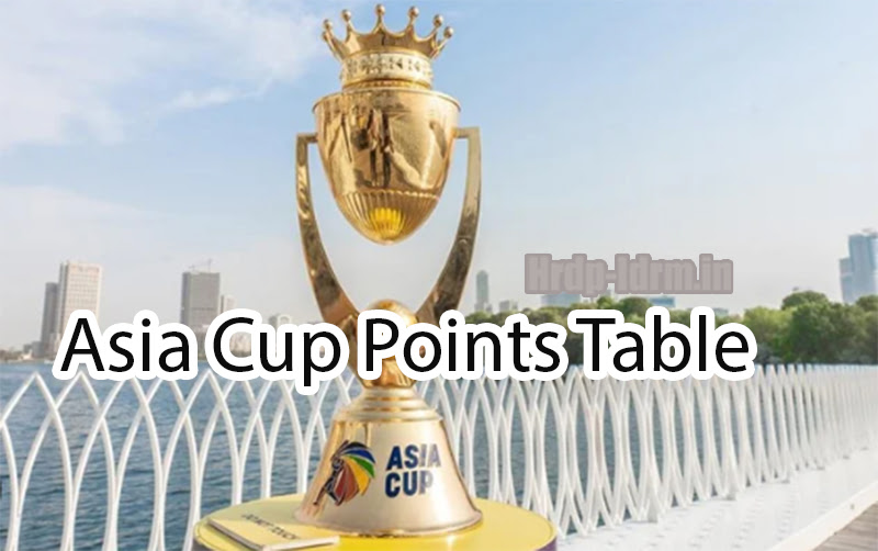 Asia Cup Points Table 